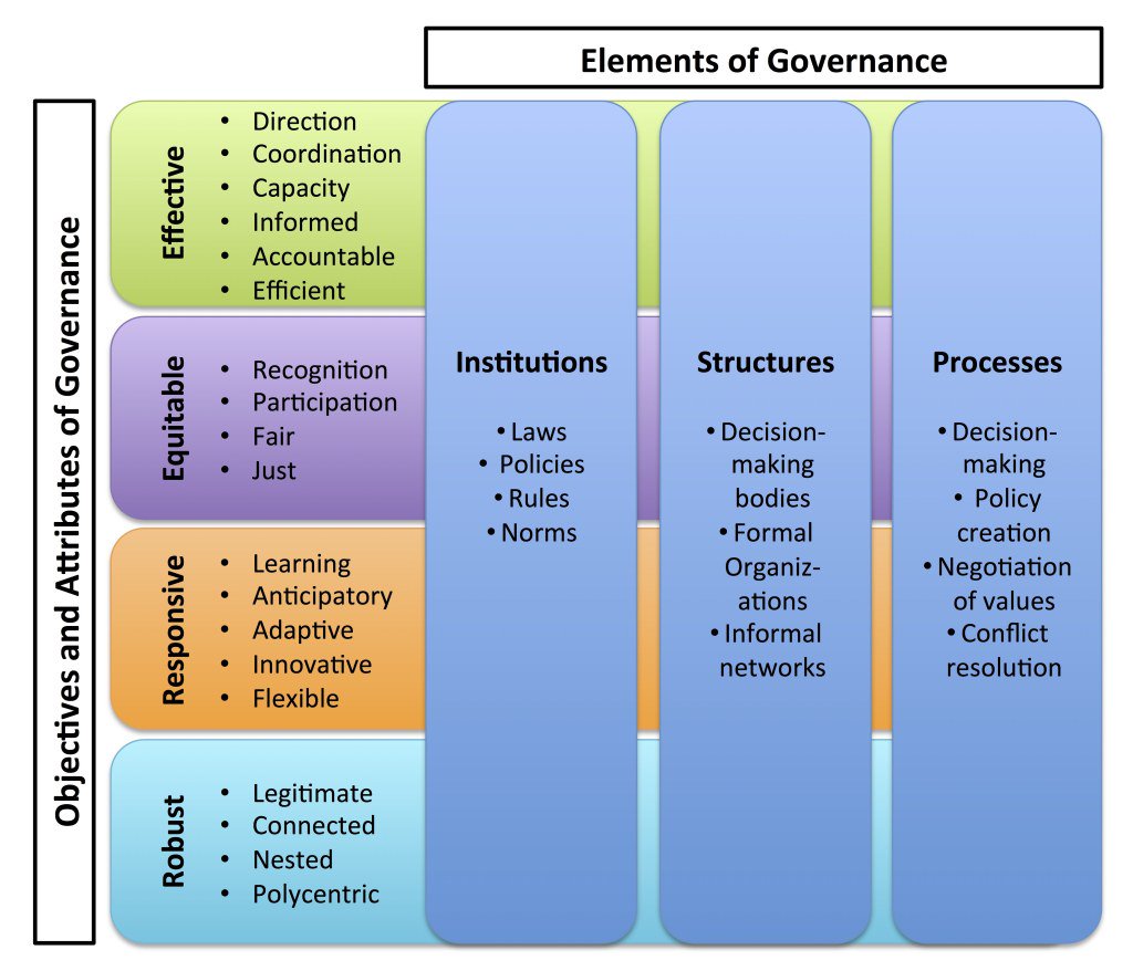 the entrepreneurial investor the art science and business of value investing