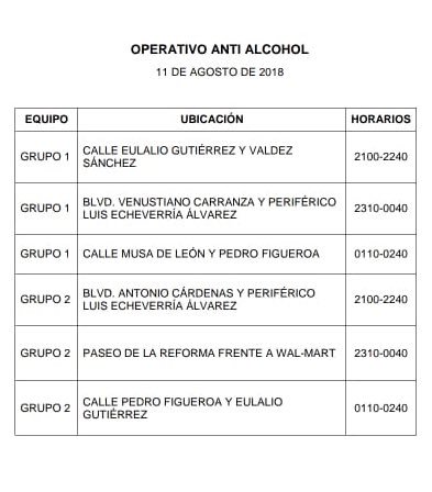 TonySlw's tweet photo. #saltillo #antialcohol manejen con precaución https://t.co/8bVcManFu5