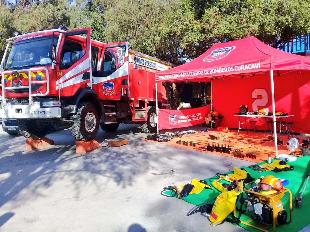 mmardoro's tweet photo. La @SEGUNDA_CVI Planificando la temporada forestal 2018-2019 Fase Preparación y Respuesta (GRD). https://t.co/3ZhrxlIeaM