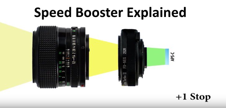 FunTechTalk's tweet image. Speed Boosters And Crop Factoring Explained On AP-C And Full Frame funtechtalk.com/speed-boosters…