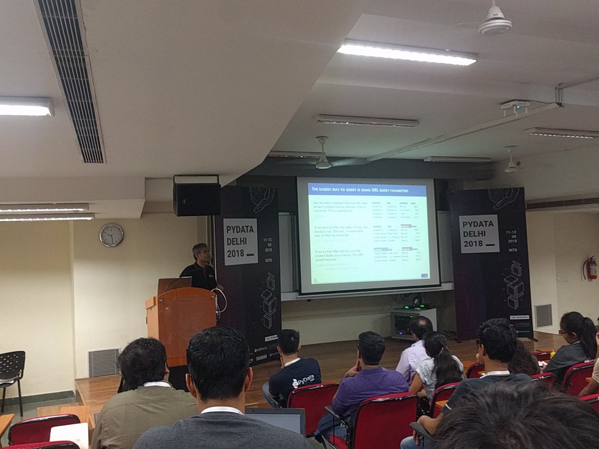darthjoshi's tweet image. 2nd day keynote at @PyDataDelhi by @Gramener CEO @sanand0🤓 #PyDataDelhi18
