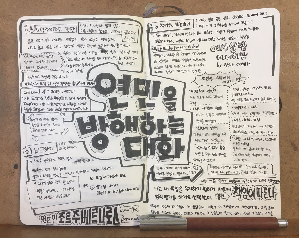 나는 어떤 특정한 말과 대화 방법이 사람들을 서로 폭력적으로 행동하게 한다는 것을 발견했다. 도덕주의적 판단, 비교하기, 책임을 부정하기, 강요하기 등이다. 
<비폭력 대화 중에서 >