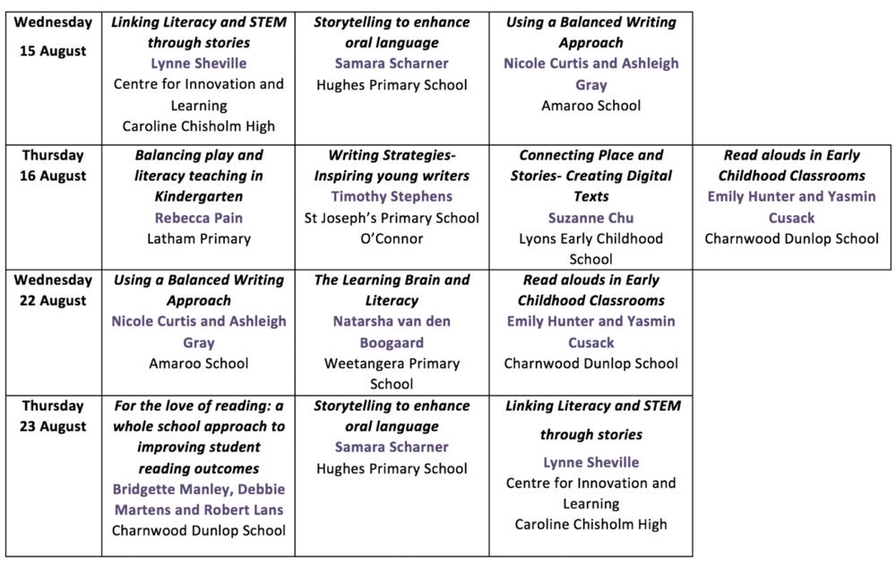 Registrations for classroom chats close tomorrow! Register now before it's too late! #literacy #ACTlearn #ALEAACT  #alea alea.edu.au/events/categor…