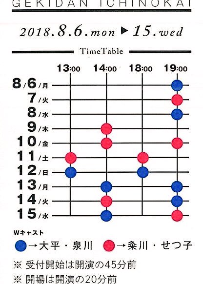 ichinokai_g's tweet photo. 連日ご来場ありがとうございます‼️
ただ、本日開演時間を間違えた方いらして、、すみません😣💦

⚠️夜は12(日)18~です！

13(月)～15(水)は14～/19～
お間違いないよう‼️
#ワンズスタジオにて
お待ちしておりますm(._.)m
#青い眼の赤トンボ https://t.co/z4TsLBnGXF