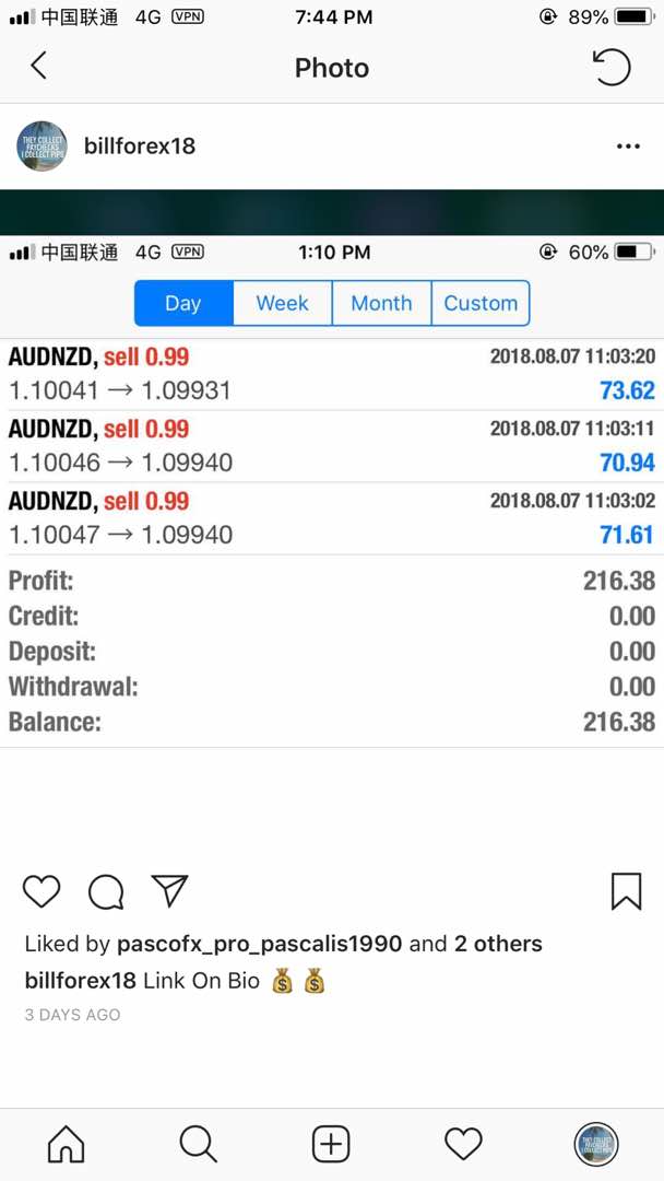 Forex empire instagram