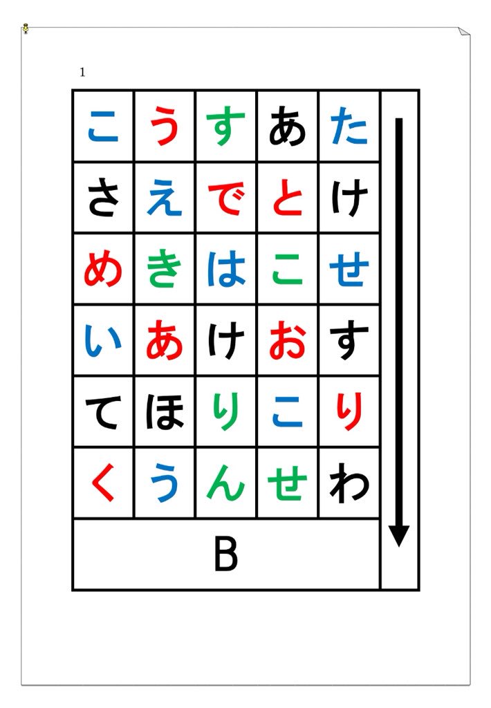 risarisatt's tweet photo. 息子(10)が作った謎です。
友達に出すアトラクとしてやる気満々です。

謎としては簡単ですが、構想からパソコン打ち(Word使用)まで頑張って仕上げてたので、良ければ解いてみて下さい。
ご感想や改善点寄せていただければ、本人喜びます。

AからDまでの答えを、次の解答用紙に入れてください。 https://t.co/Q39s7CeymS