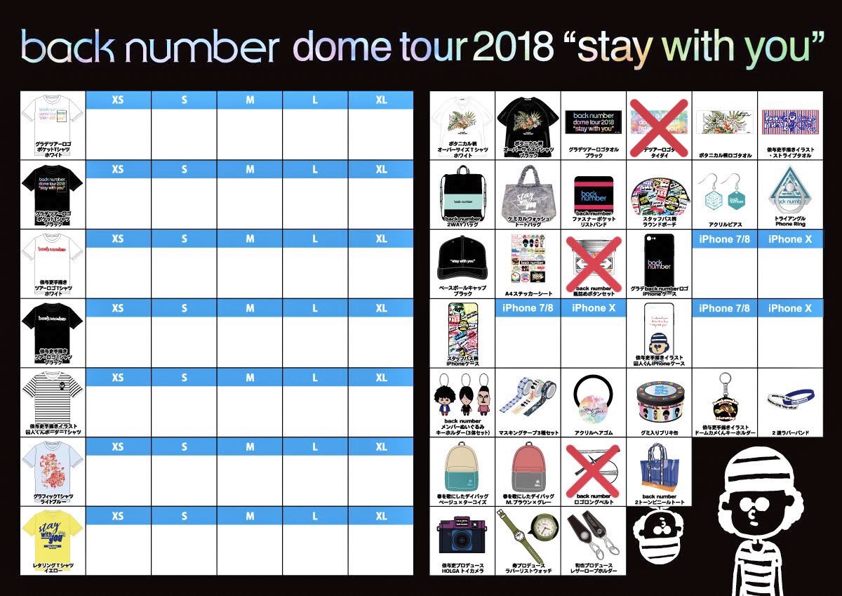 One Room Party Vol 6グッズ売り切れ情報 東京公演2日目 売り切れアイテムのご案内 Stay With You グラデツアーロゴタオル タイダイ One Room Party Vol 6グッズ売り切れ情報 東京公演2日目 売り切れアイテムのご案内 Stay With You グラデツアーロゴタオル タイダイ