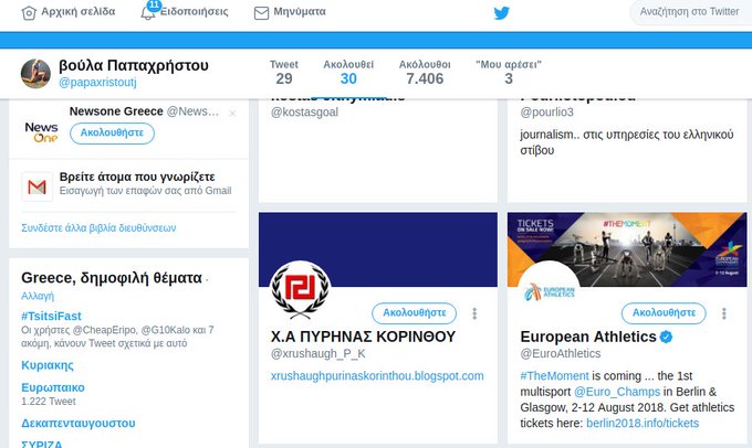 Προβολή εικόνας στο Twitter