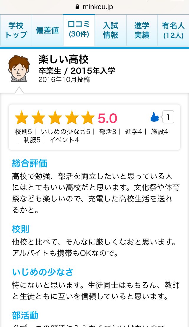 しおん 0510sion Twitter