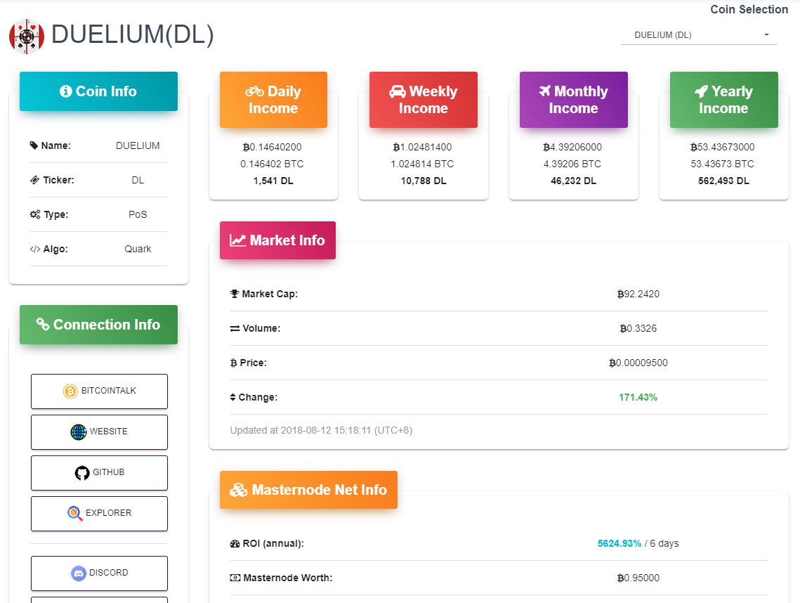 [DL]: DUΞLIUM. tweet media