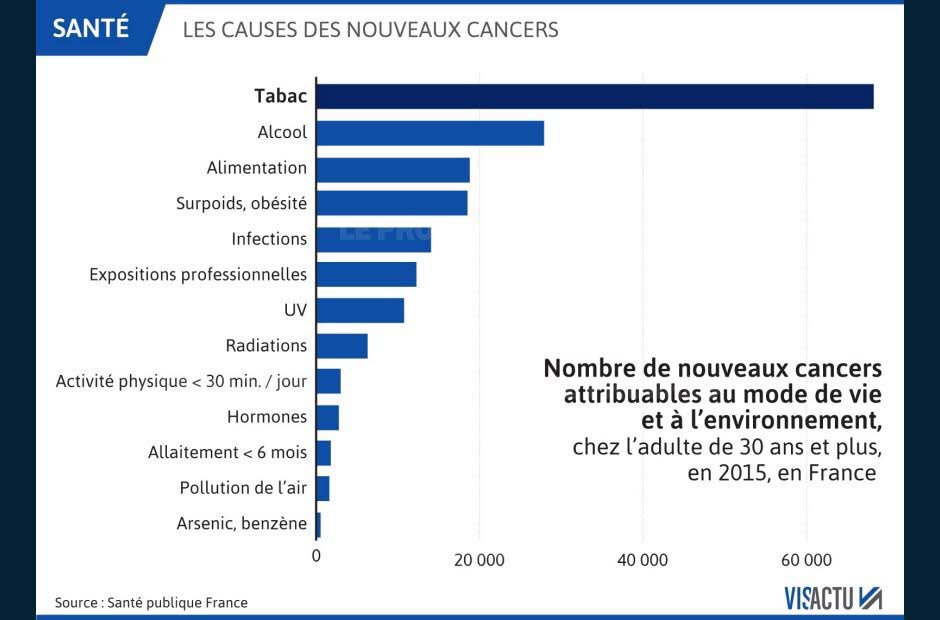 olivier borde tweet media