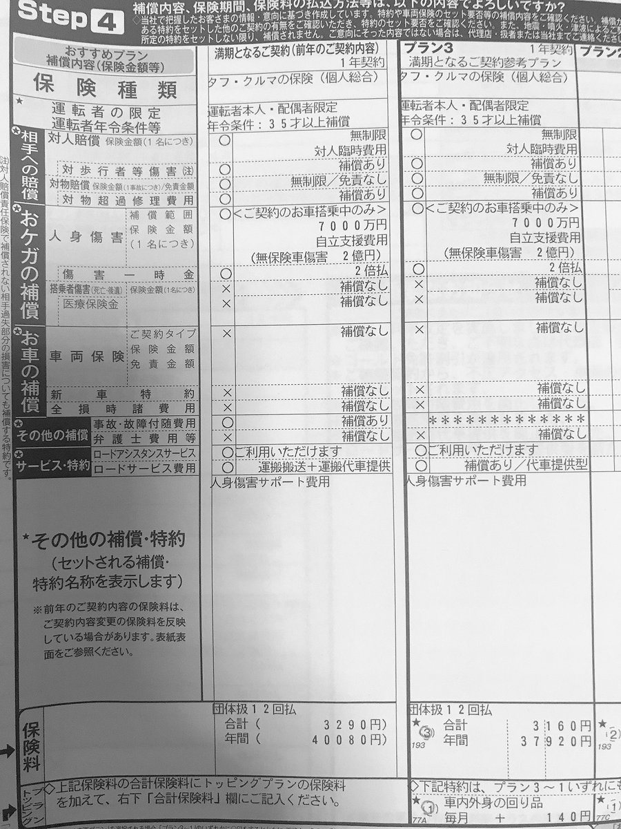 かずふく Twitter પર 車の任意保険の更新書類かきかき