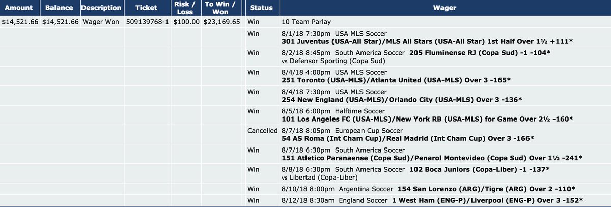 elprofetaviejo's tweet image. BOOOOOOMMMMMMMMMMMMMMMMMMMMM
CASH IT!!!!!!!!

RT this and I will send $50 to a lucky followers.