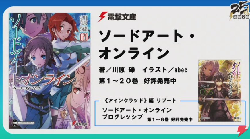 Sao Wikia Ad For Sao Lns 1 And Progressive 1 6 Nothing New Here Sao Wikia Ad For Sao Lns 1 And Progressive 1 6 Nothing New Here