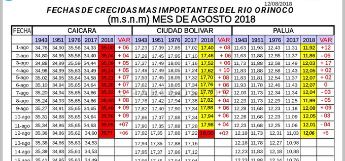 Ver imagen en Twitter