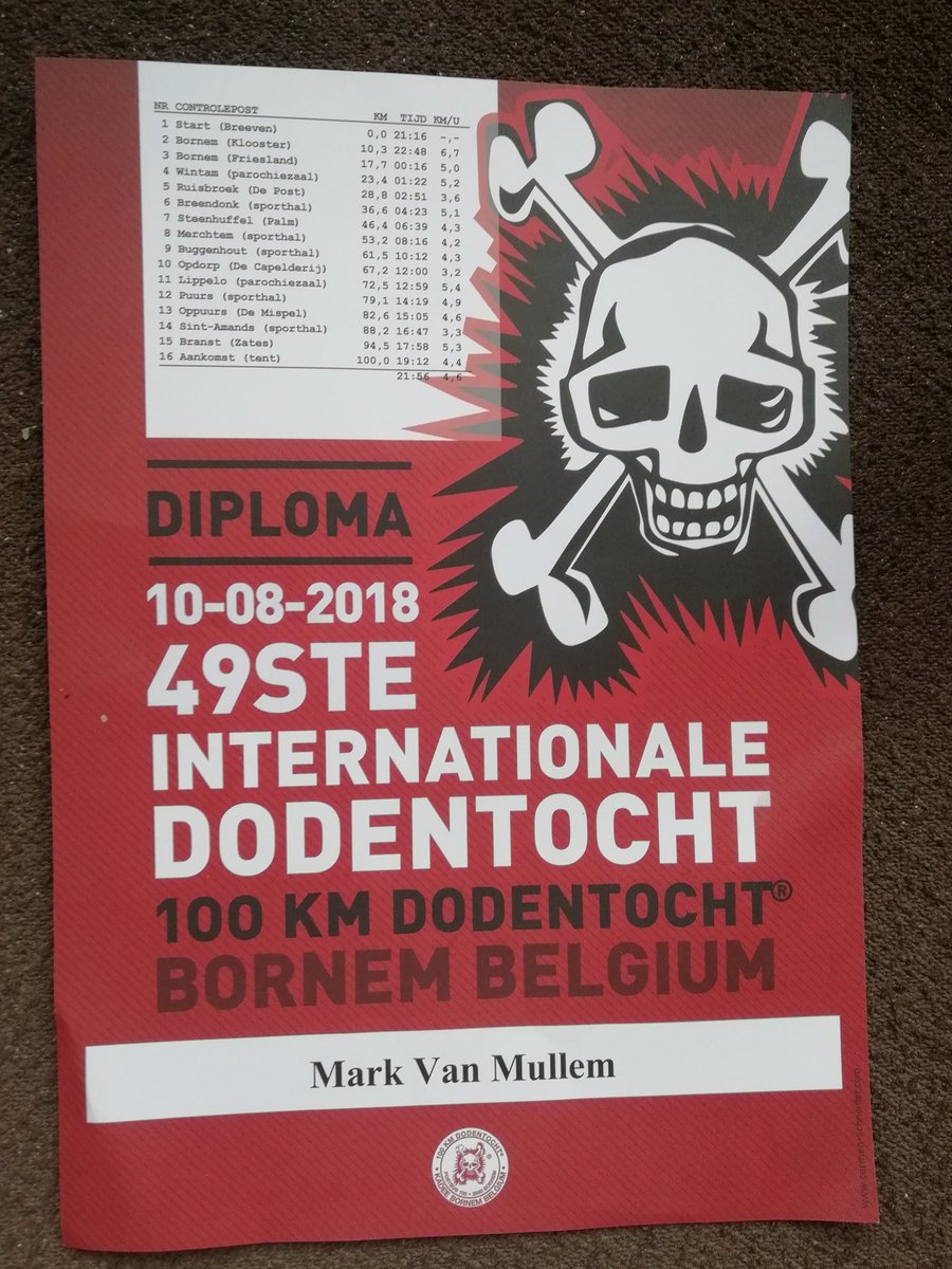 Mark met een K tweet media