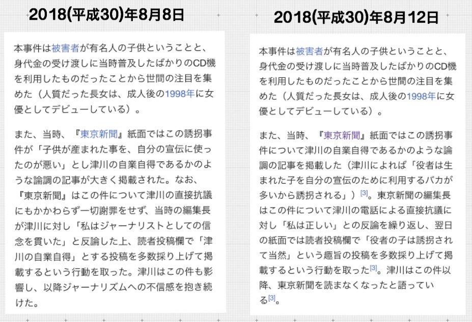 津川雅彦長女誘拐事件 Trsene V Twitter Twitter