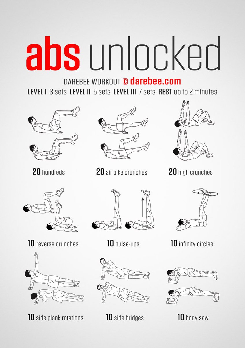 workouts for the abs on Darebee On Twitter Workout Of The Day Abs Unlocked Https T Co R5lebbadci Darebee Wod Abs Workout Workouts Training Fitness