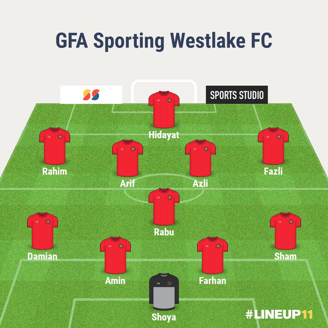 GFASWFC's tweet photo. STARTING LINEUP
  2 FAZLI SULAIMAN
  8 RABUANAL ISKANDAR
  9 MUHD NUR HIDAYAT
11 AMINSHAFIE SA'AD
14 RAHIM MAHMOOD
15 FARHAN HAIRODDIN
16 AMAR'JUNAN ARUN
17 AZLI MAHMOOD
19 ARIF RAHMAN
22 DAMIAN CHUA
24 SHOYA ASO
#NFLDiv1 #GFASportingWestlakeFC #GFA #SWFC #KFC https://t.co/YwRe904VBH
