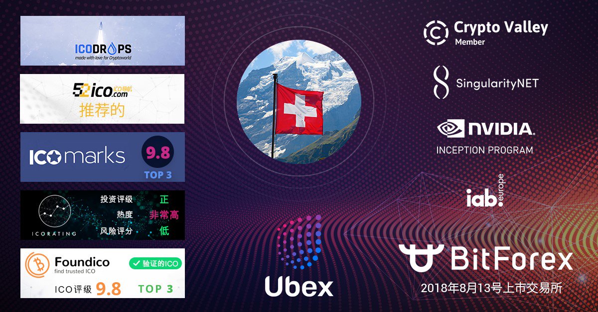 Ubex_AI's tweet photo. The Chinese blockvalue channel has released a review about Ubex
https://t.co/VFz1nuHFTQ
#ubex #advertising #icorank #eth #artificialintelligence #NeuralNetwork https://t.co/vbqX9Qxcc2