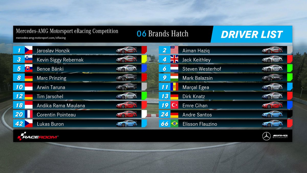 RaceRoom tweet media