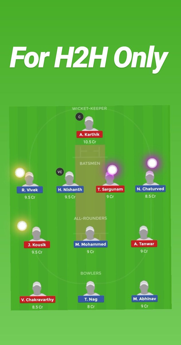 AnuragxCricket's tweet photo. My #Dream11 for #TNPL
Use in small leagues
#follow for more teams
And #Retweet
#Dream11Tips #dream11predictions #Dream11guru #fantasy #FantasyCricket #FantasyFootball #TNPLFinal #CPL18 #CPL #CPL2018 #CPLT20 #SLvSA #ENGvIND #myteam11 #Playerzpot #Halaplay #GAWvSLS #Cricket https://t.co/bYCrnN3hrG