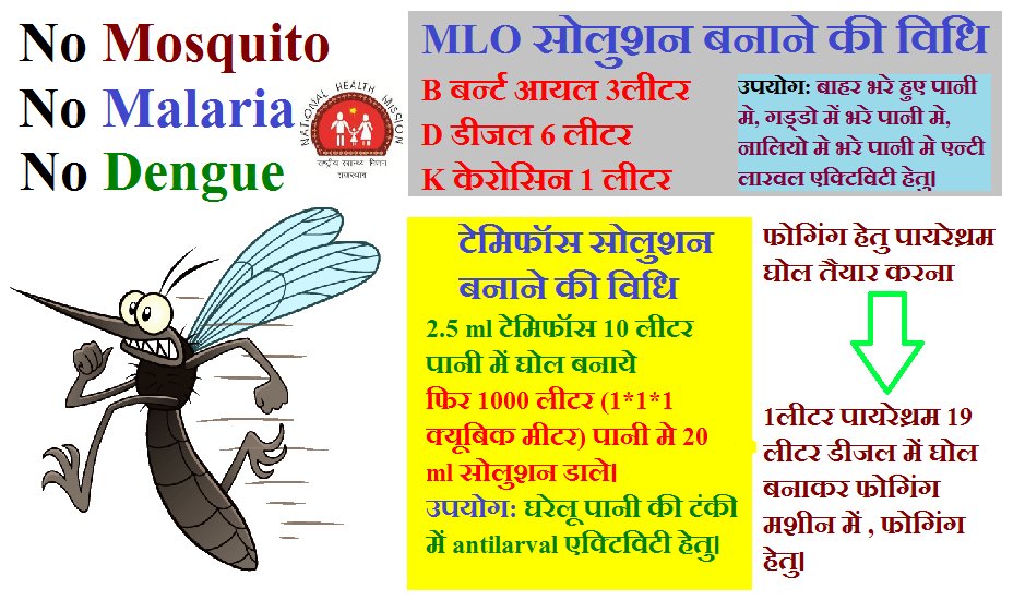 iecdausa's tweet photo. End Malaria https://t.co/qB0mH3jUiG