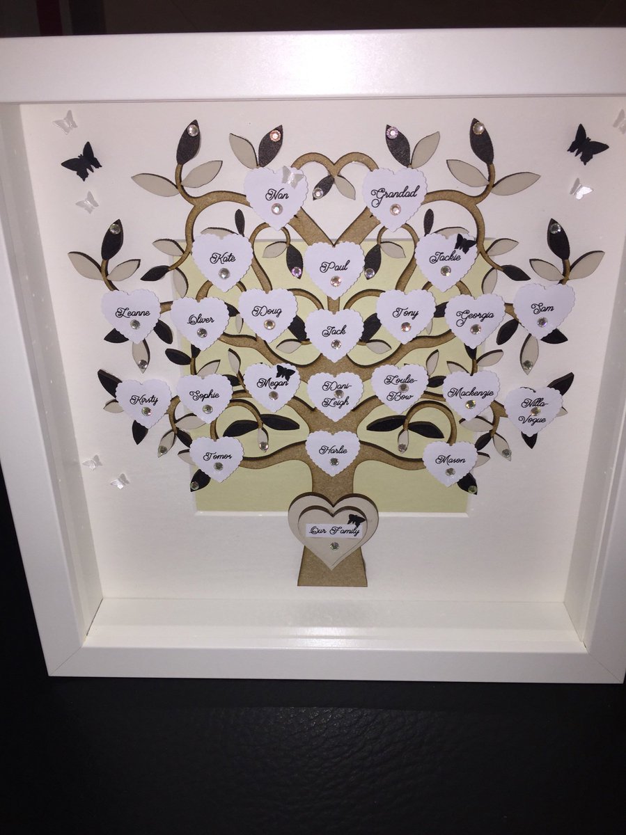 loobyframes's tweet image. Excited to share this item from my #etsy shop: Bespoke Large-sized Personalised Family Tree Frame, 3d wall art,perfect gift for wedding, Christmas, birthday, christening etsy.me/2KLRRuq
#family #giftidea