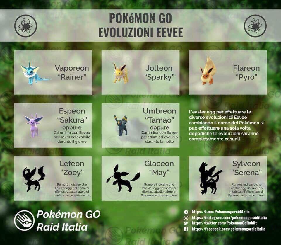 POKEMON IV100 on X: Everyone collect Shiny Eevee New  ”Lefeon,Glaceon,sylveon”  / X