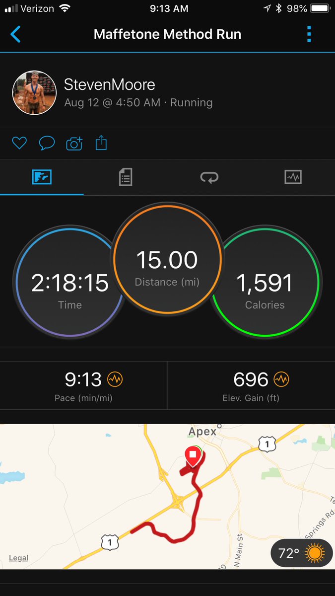 stvntmoore's tweet image. Spartan #UltraBeast training. 15 miles over 2 hr and 20 minutes on feet and low heart rate of 150-155 bpm. #maffetonemethod
