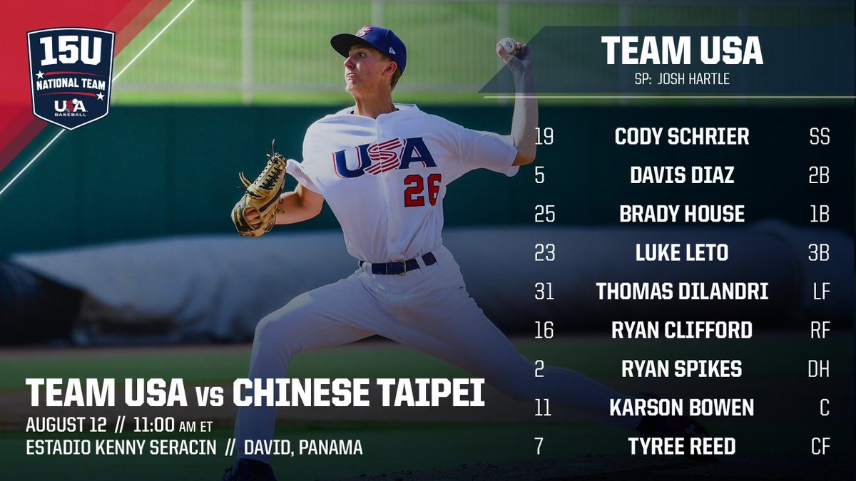 USA Baseball 15U tweet media