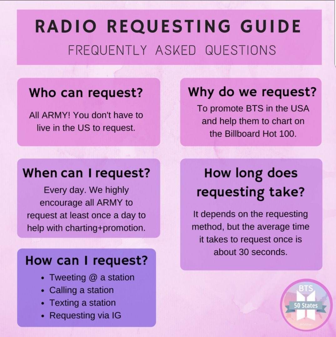 BTSx50States's tweet photo. On day 4, we went over requesting radio. We talked about things like etiquette and syndicated radio shows like Most Requested Live.
Here are some FAQ and radio shows that both US and non-US ARMY can participate in. @BTS_twt #BTSComebackEd https://t.co/W7Rui7ap2Y