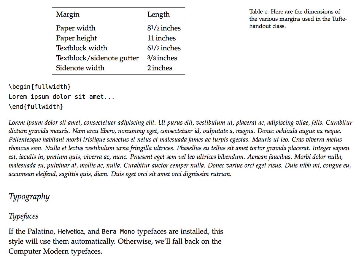 Philipp Krenn auf Twitter: "need to write a document? LaTeX is