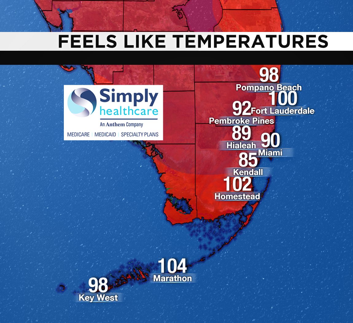 It's 3PM! Check out the heat index. #BROWARD #MIAMIDADE #FLKEYS Presented by Simply Healthcare https://t.co/CjPZmxcCPm