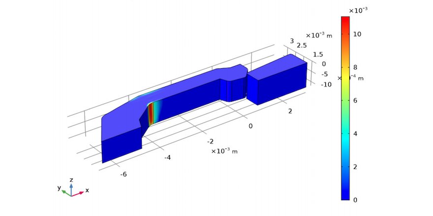 ebook transactional six sigma and lean servicing leveraging manufacturing concepts