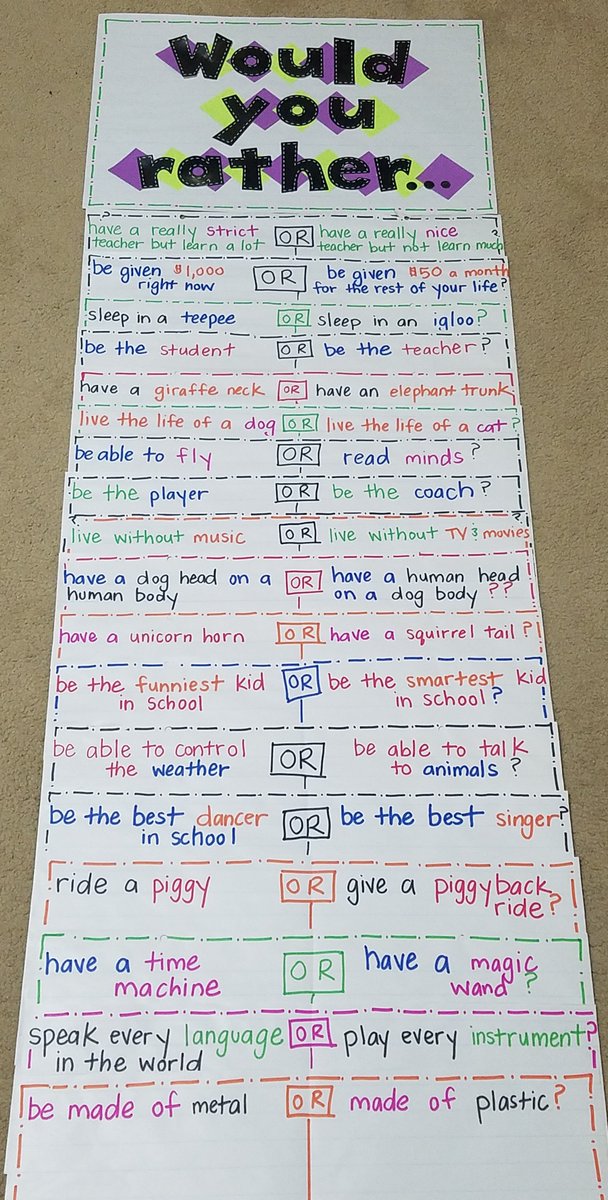 Created a few more interactive student displays this weekend. I have stickers I am going to put out next to the poster so Ss can vote. I figured I would switch out the posters every week or so. I am loving creating these opportunities for #fun #student #engagement! #KidsDeserveIt