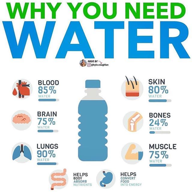 SA_Survival's tweet photo. 💥 DRINK UP! https://t.co/X2mWlTHVz7 https://t.co/tFnsoFZvWP