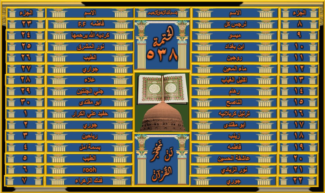 ف͒ہٰٰدُڪٰྀہٰٰٖ آلژھہرٰآء〞𓆪 #بصرتي tweet media