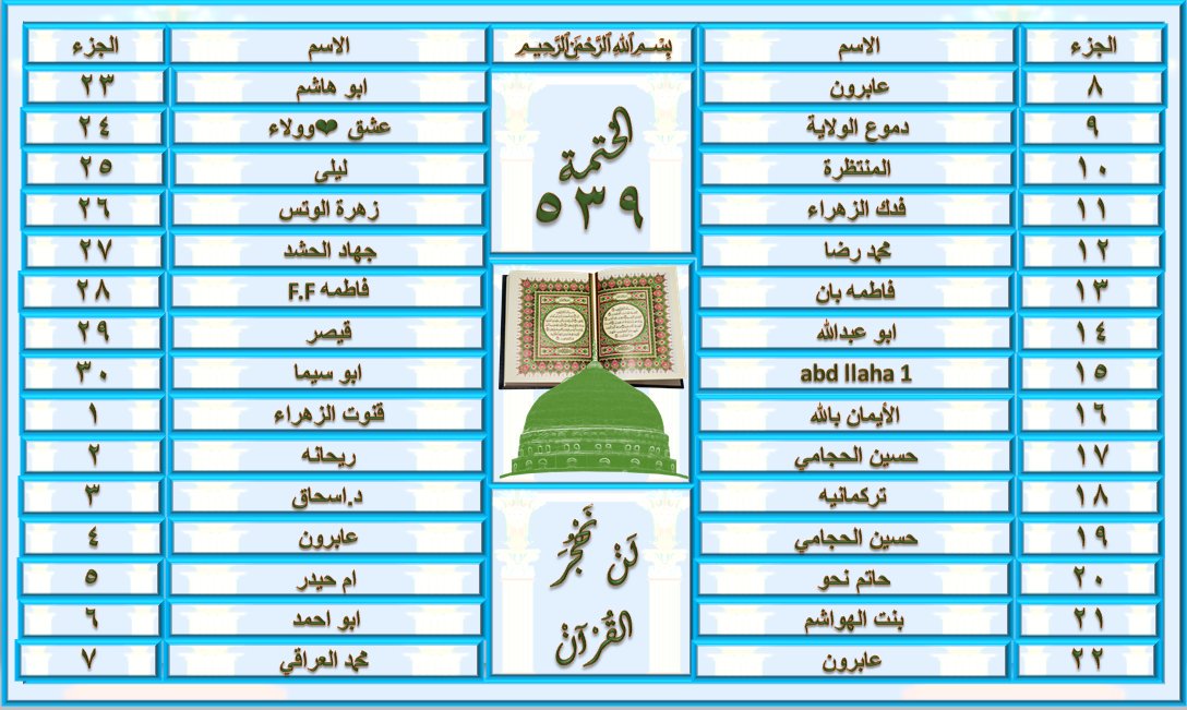 ف͒ہٰٰدُڪٰྀہٰٰٖ آلژھہرٰآء〞𓆪 #بصرتي tweet media