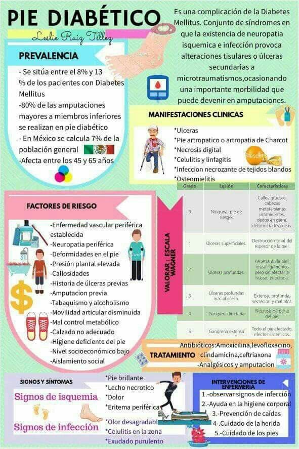 celulitis en pies de diabetes