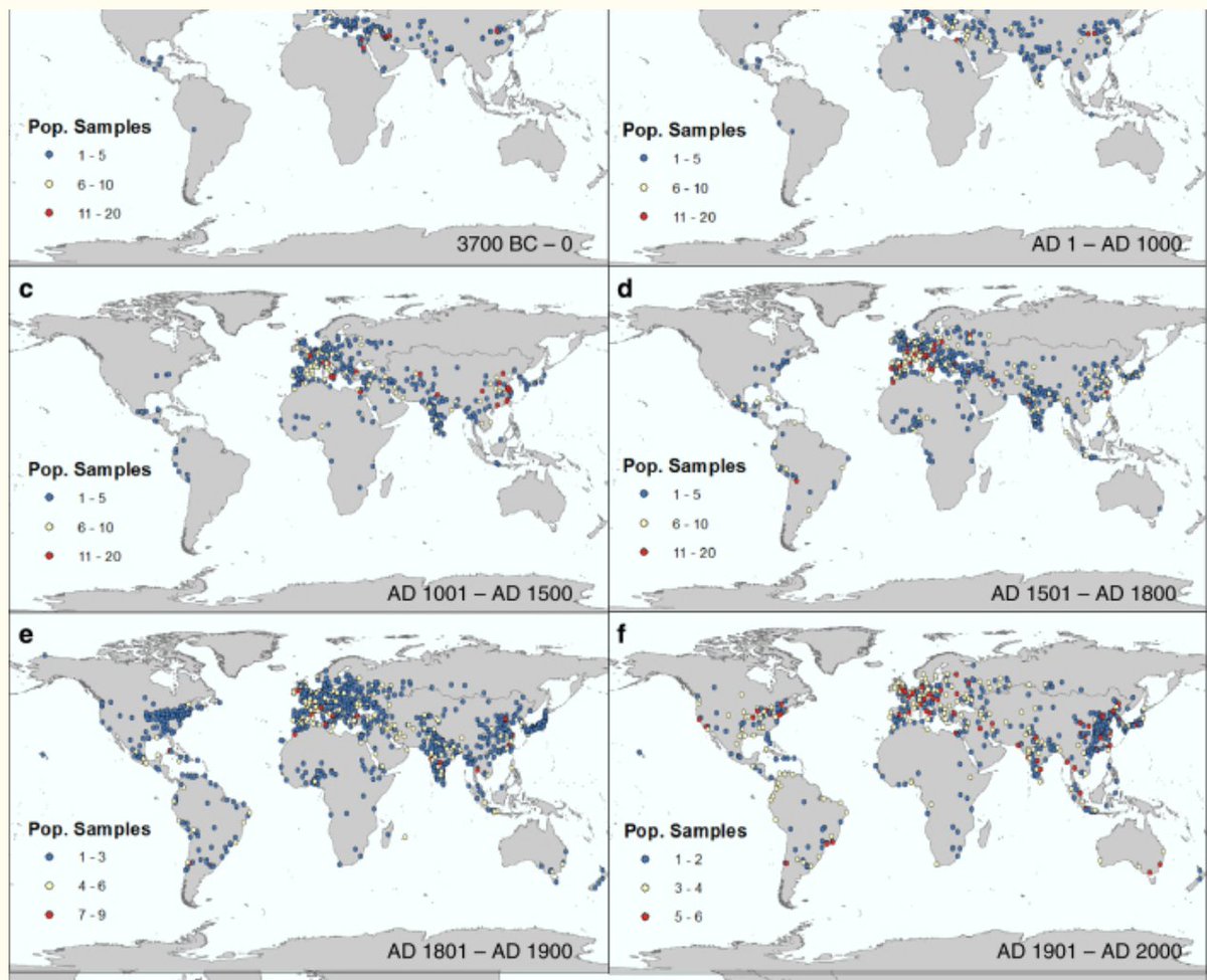 piscitelli's tweet photo. 6,000 years of global urbanization from 3700 BC to AD 2000 How were cities distributed globally in the past? How many people lived there? How did cities influence their environments? #longdata Spatializing https://t.co/NGdyQ1V73P @julitoalonso @cscolari @amartino @elyblog https://t.co/1YaDNNZRnj