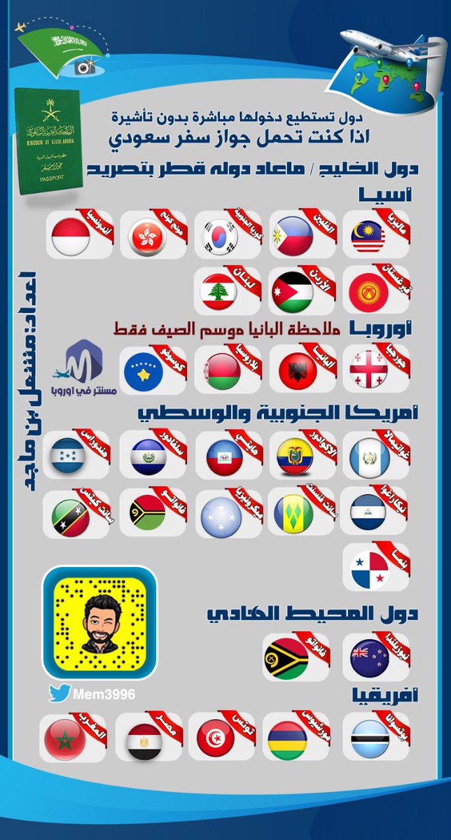 بسبب الدول للسعوديين الممنوع لها كورونا 2021 السفر دول بدون