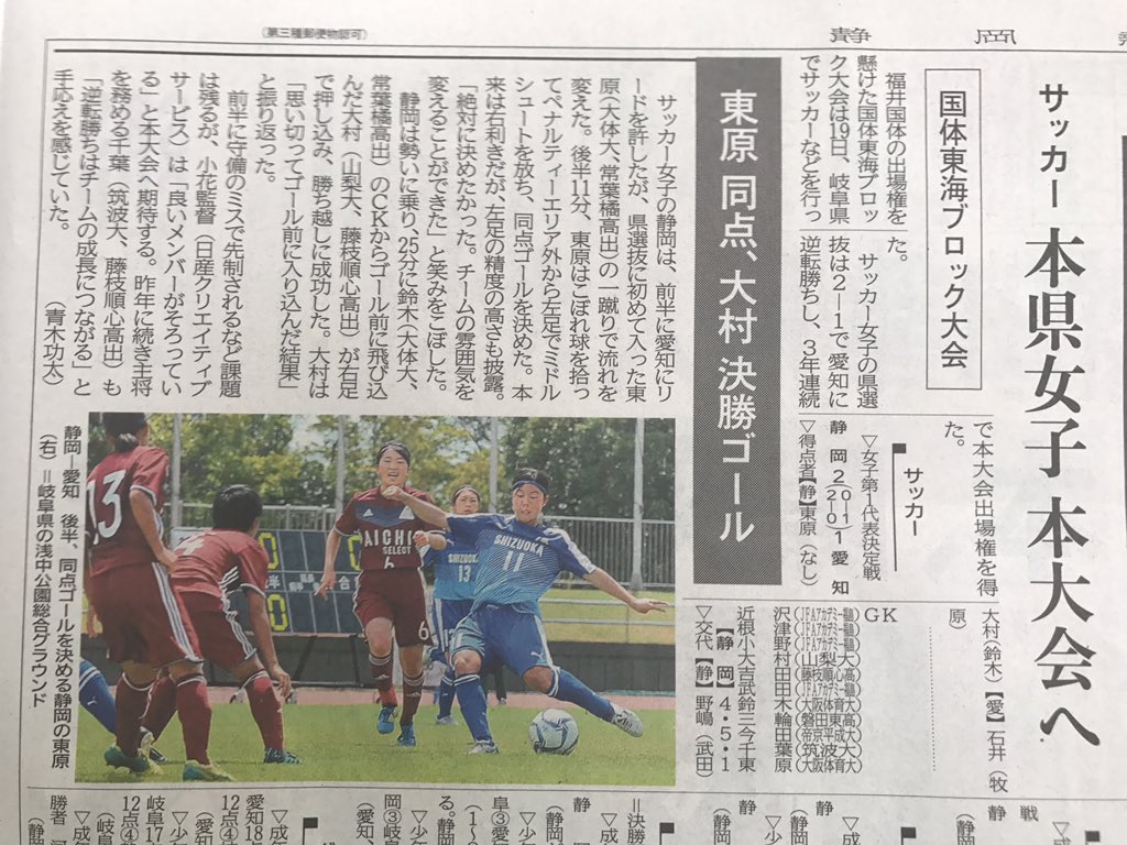 静岡県選抜 静岡県選抜