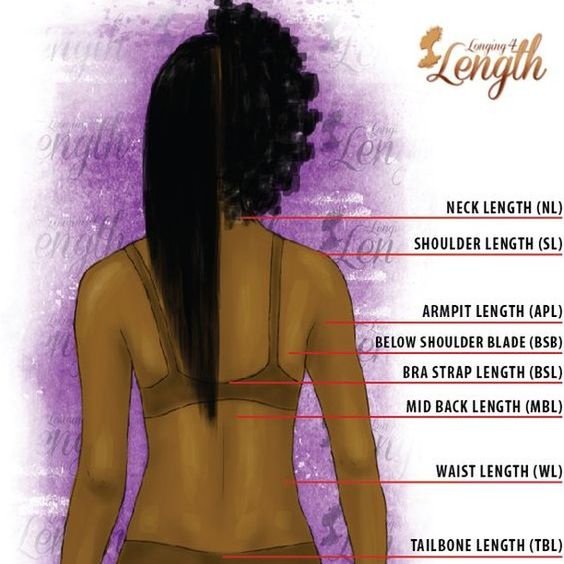 Natural Hair Queen on Twitter: Natural Hair Queen on Twitter: