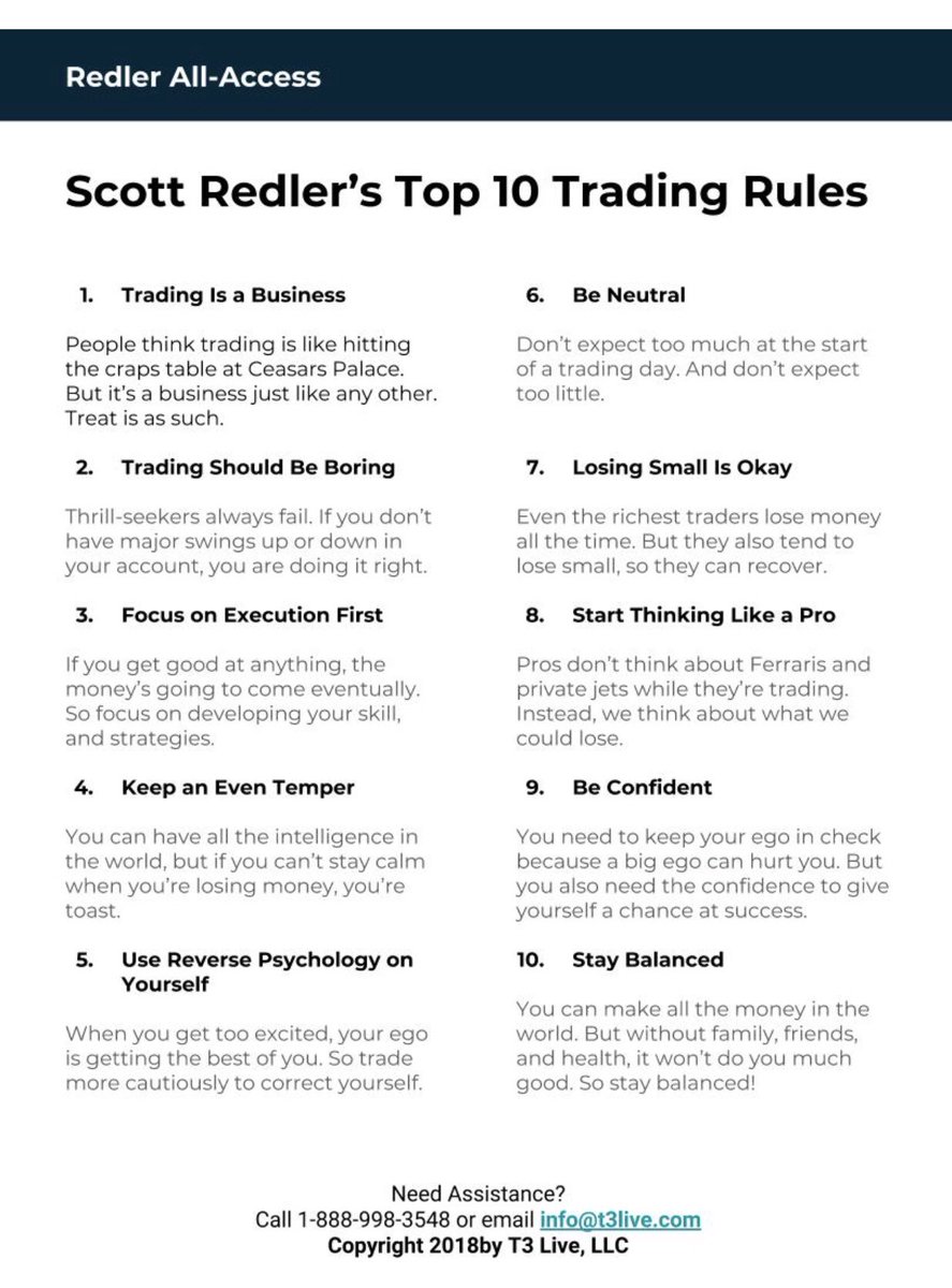 RedDogT3's tweet photo. A quick set of my 10 Trading Rules . I can probably list 100 #trade #market $spx $qqq https://t.co/6ozgPJAS4g
