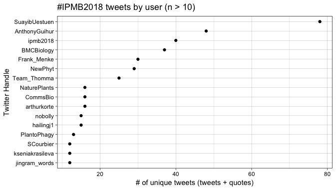 Nick Tomeo, PhD tweet media