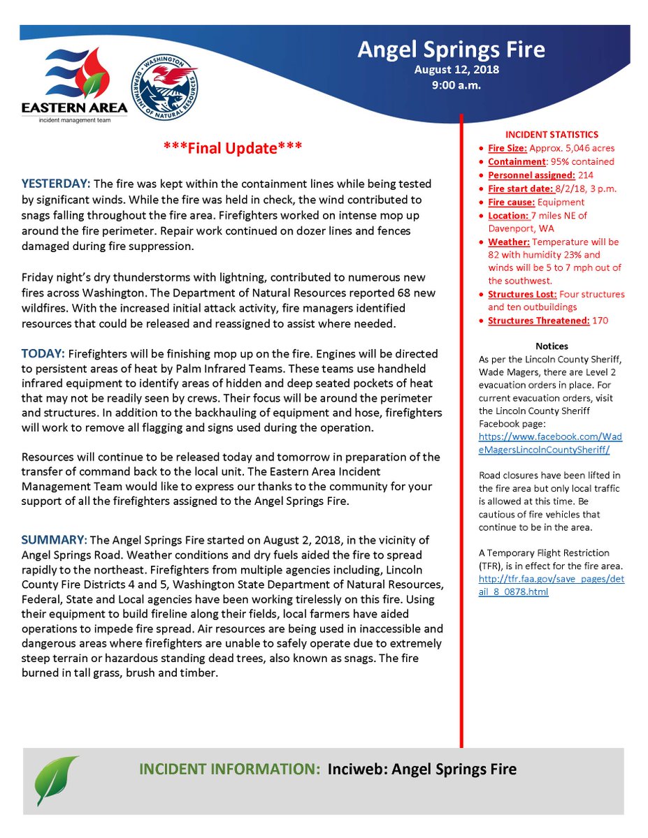 EA_IMT's tweet photo. Angel Springs Fire
Aug. 12, 2018 Update
#AngelSpringsFire #WAwildfire #EAIMT https://t.co/tdZdiNFNpj