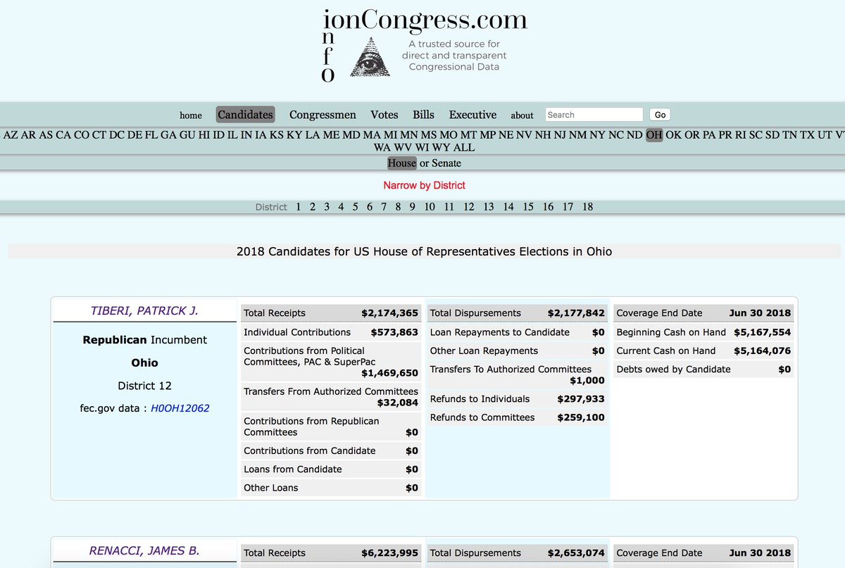 ionCongress tweet picture