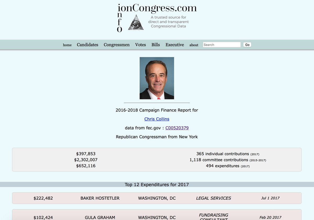 ionCongress tweet picture