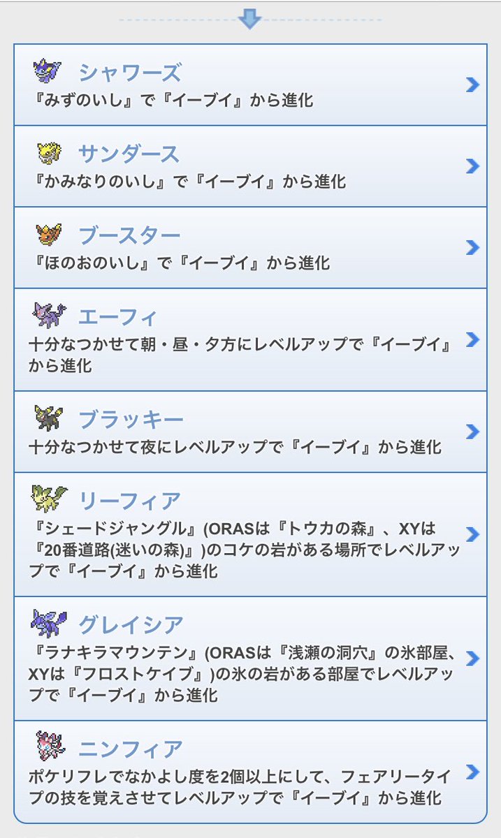 ま ポケモンgo ニンフィアはイーブイのメスしかならないからとっておかないと と良く見かけますがメスが重要視されているのは原作でのイーブイの性別が 87 5 12 5 という大きい比率の話であり 進化には関係ありませんよ 安心してくださいね